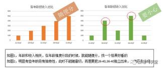 华侨：定义、特征与群体分类