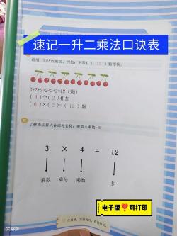 乘法口诀表快速记忆法：从死记硬背到轻松掌握的秘诀！