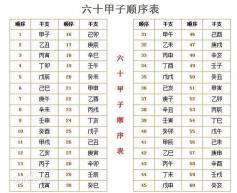 公历是什么：国际通用历法与纪年体系详解