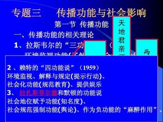 PPT：深入了解其含义、功能与影响