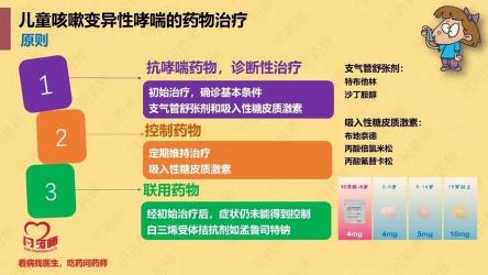 支气管哮喘治疗方法全解析：从诱因消除到日常护理