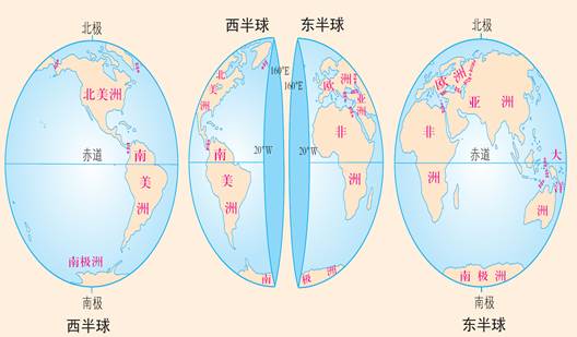 东西半球分界线：20°W和160°E经线圈的秘密