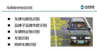 车辆识别代码：全球唯一的身份标识