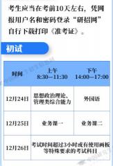 2020年考研预报名时间：9月24日至9月27日