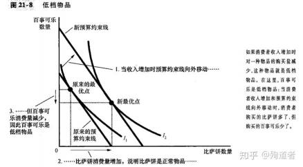 商榷：深入探讨与决策的书面艺术