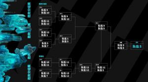 2018季中冠军赛：洲际赛赛程时间表及地点揭晓