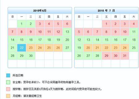 月经推迟几天可以测出怀孕？不同检测方法帮你明确答案