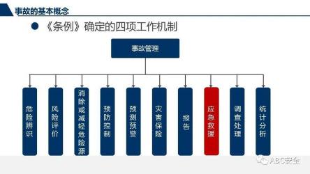 文明施工管理制度：确保安全、整洁与效率的施工现场管理