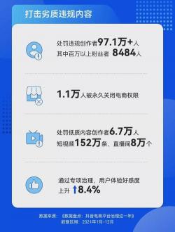 腾讯回应封杀质疑：防刷屏限制而非全面封禁抖音