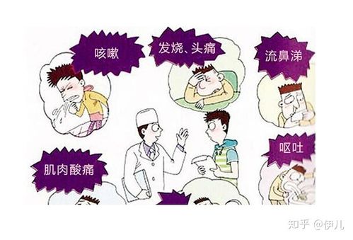 喉咙疼是新型冠状病毒的症状吗？专家解析可能与这些原因有关