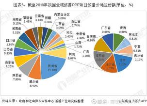 内蒙古口岸国旅：依托地缘优势，打造全方位立体化旅游快捷通道