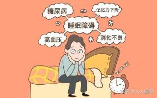 顽固失眠如何治疗：应对策略与日常注意事项详解