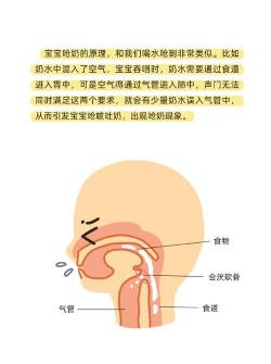 宝宝吐奶严重怎么办？实用指南助你轻松应对