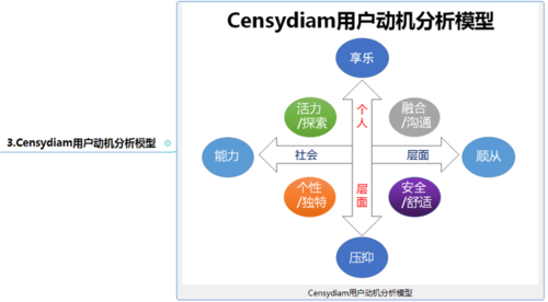 CA3606：早期肺癌的全方位解读与应对策略