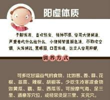 战胜寒冷：如何调理阳虚体质，重拾活力