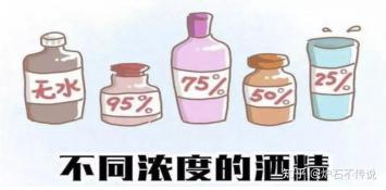 酒精消毒的适用范围：从医疗到家居，守护你的健康每一刻