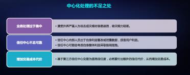 信任摔背：克服恐惧，铸就团队信任的基石