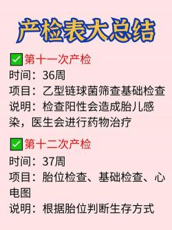 唐氏筛查的最佳时间：16-18周，保障母婴健康的关键