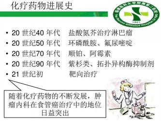 化疗是什么：深入了解癌症治疗中的特殊药物与给药方式