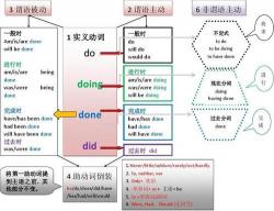 hear的多元用法解析：从感觉动词到复合宾语结构