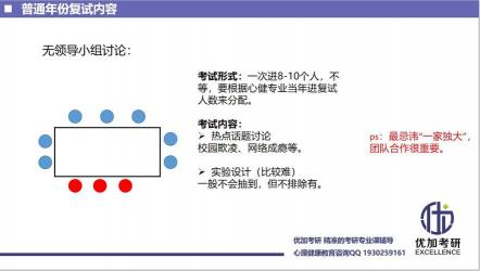 复试通知详解：如何准备材料，轻松应对复试流程