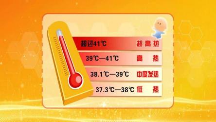 为什么38℃是退烧药的临界点？以及中度发烧的处理方法