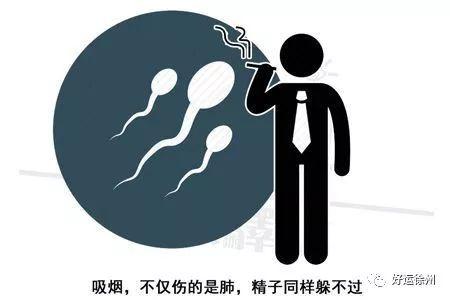 无精子症的症状表现及对男性生育的影响