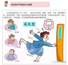 盆腔感染：认识、治疗与预防的女性健康关键