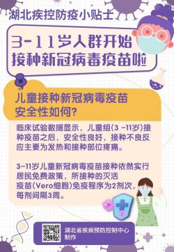 新冠疫苗：几岁小孩可以接种？