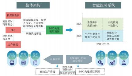 青医附院：领先技术、卓越团队与顶级设施的医疗先锋