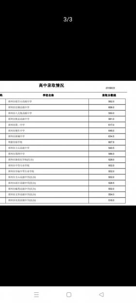 临沂中考成绩查询网：2018年中考成绩查询攻略