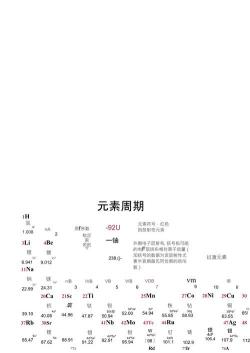 元素周期表顺口溜：轻松记忆化学元素的秘密武器