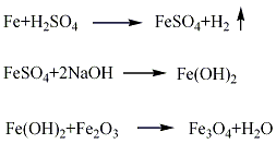 氧化铁化学式及其应用概览