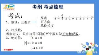 理解绝对值符号：规则、应用及几何意义