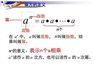 有理数的乘方：理解运算规则与定义