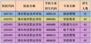 深入了解职中：初中毕业生的职业教育选择